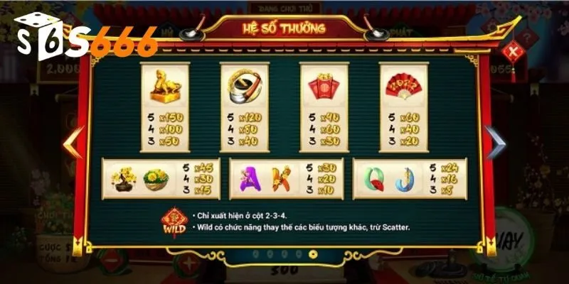 Một số bí quyết chơi slot ông đồ nên sử dụng