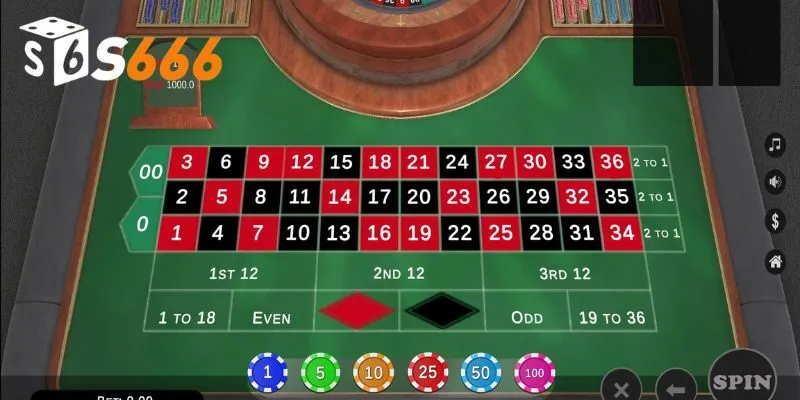 Roulette 3D là game gì?