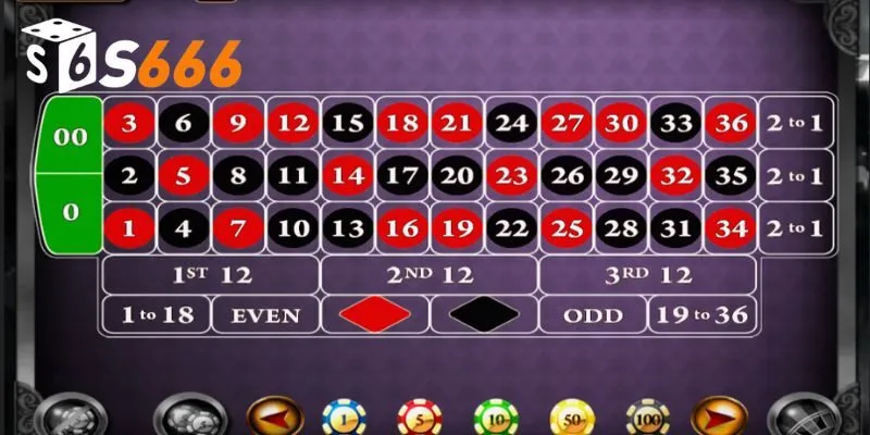 Luật chơi 3D roulette anh em cần biết